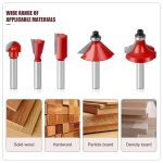 Wood router bits basics: 12pcs carbide wood router bit set for woodworkers