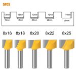 Choose router bit for woodworking - assorted router bit for wood projects