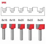 Common wood router bit types for grooving, trimming and profiling
